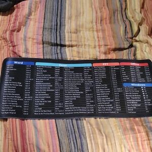 Source Unknown Office Shortcut Keyboard Mat